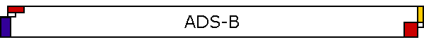 ADS-B